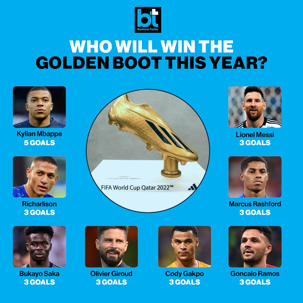 kylian mbappe golden boot 0026