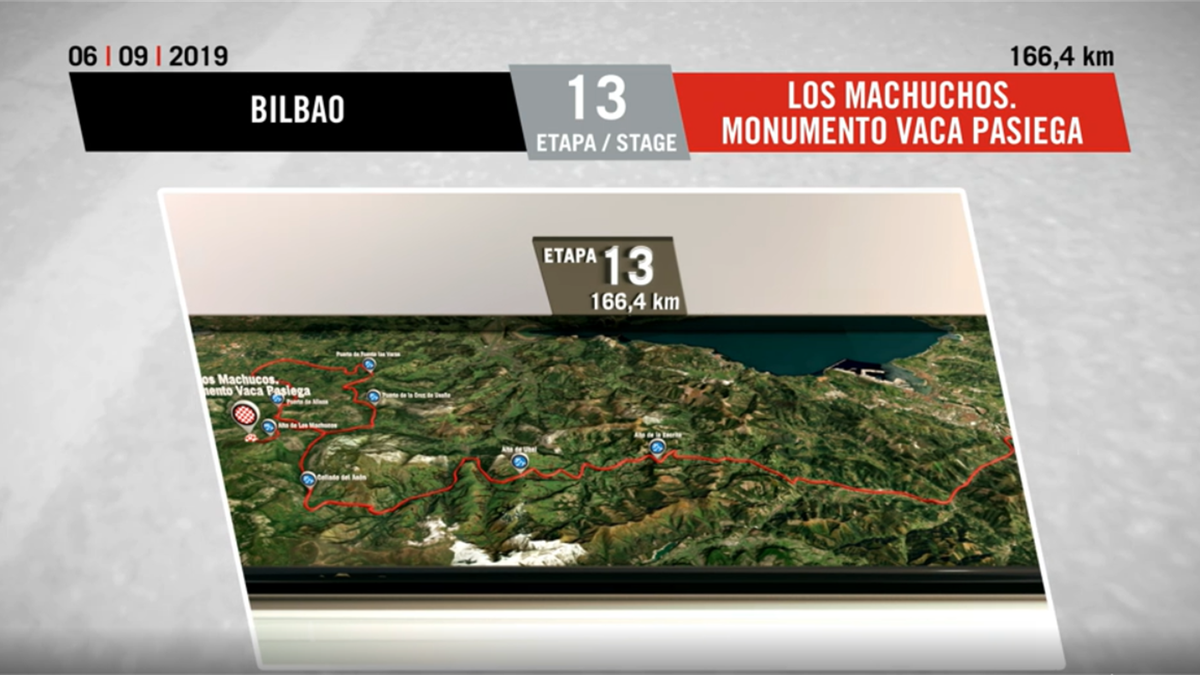 la vuelta stage 13 0013