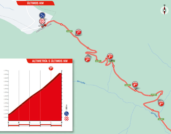 la vuelta stage 13 0025