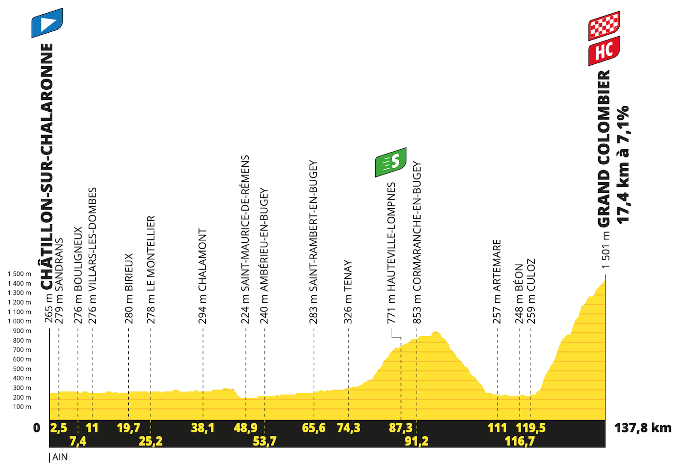 la vuelta stage 13 0035