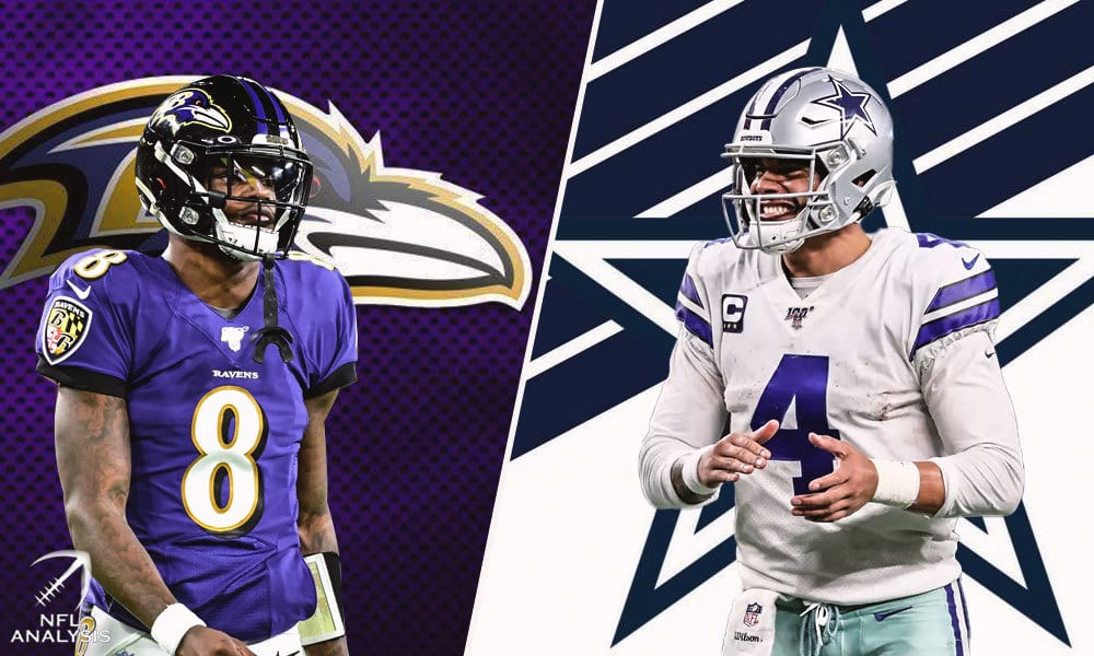 lamar jackson 2020 0013