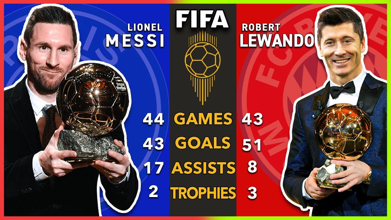 Lewandowski goals record