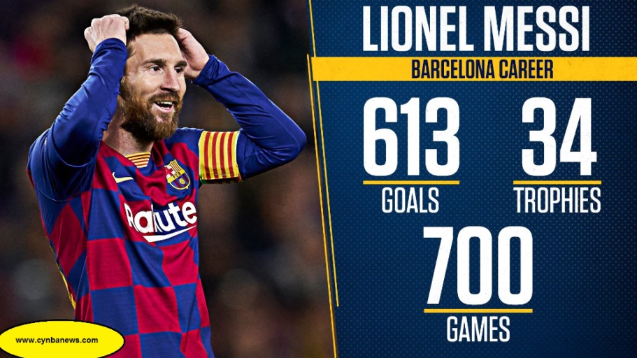 lionel messi pfp 0054