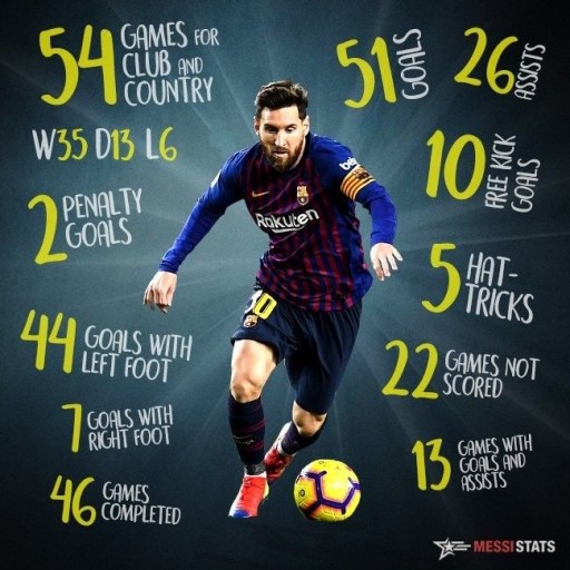 lionel messi pfp 0068
