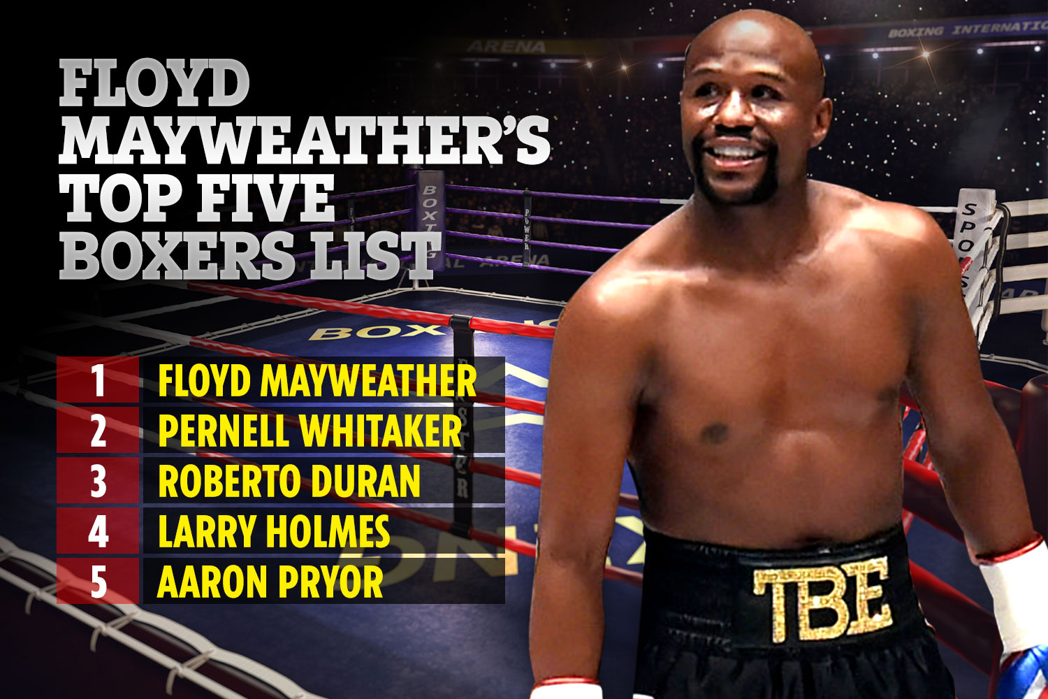 list of greatest boxers of all time 0028