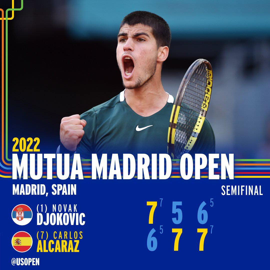 madrid open 2022 djokovic 0016