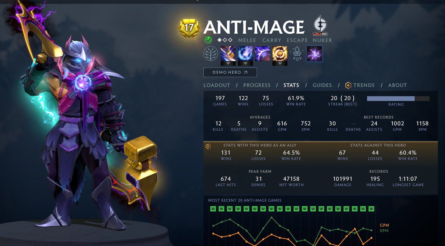 mage wins 0047