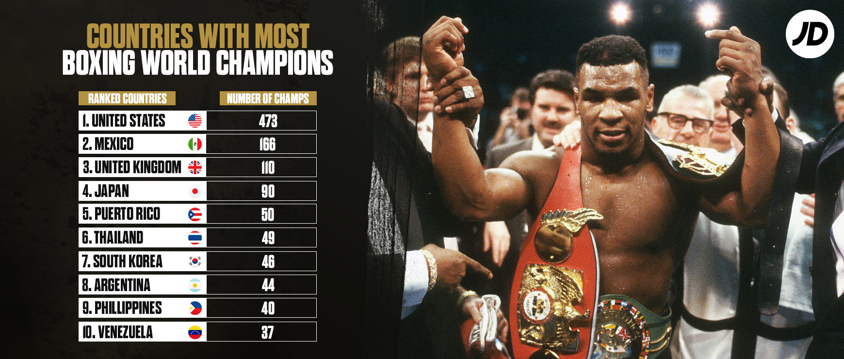 manny pacquiao all belts 0040