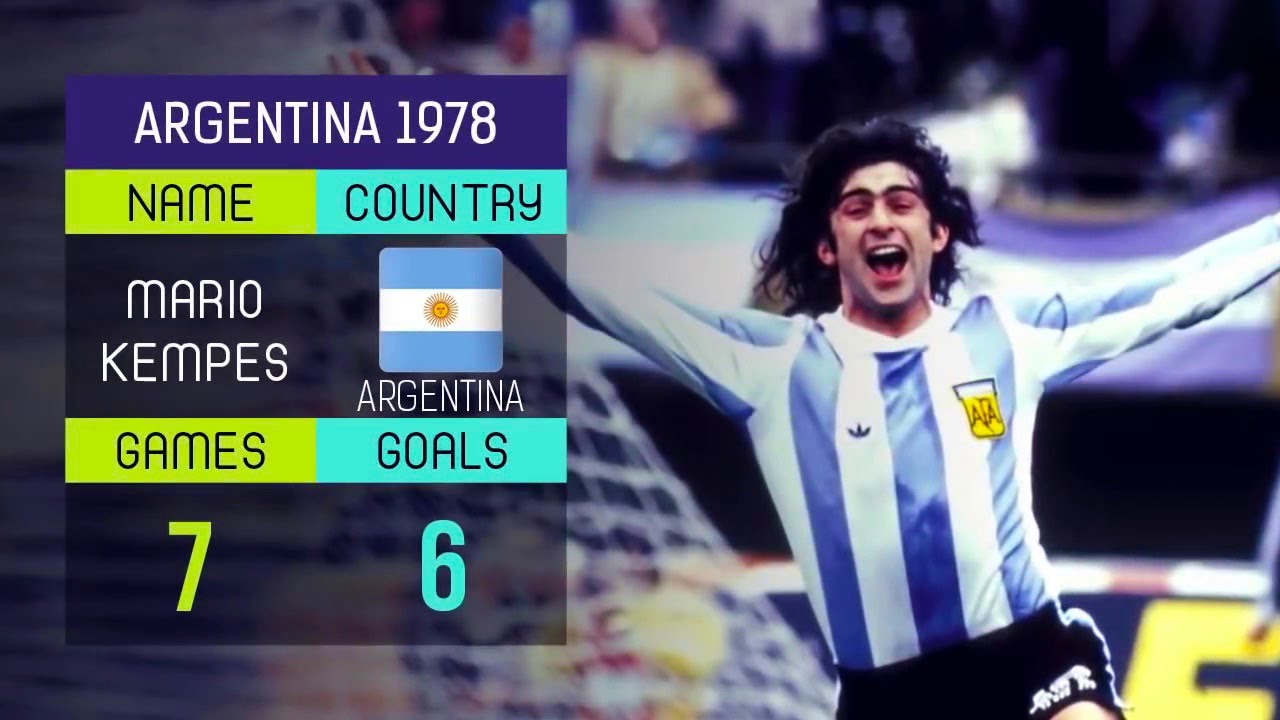 mario kempes 1978 0015