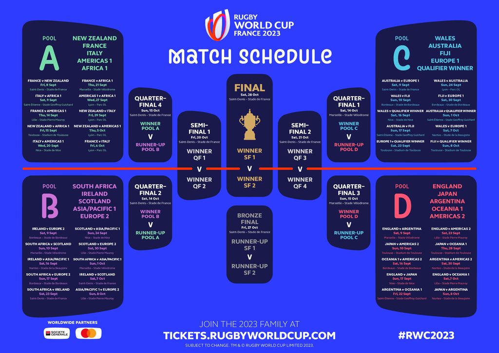 matchs de rugby 2023