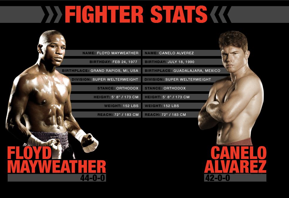 mayweather v canelo 0015