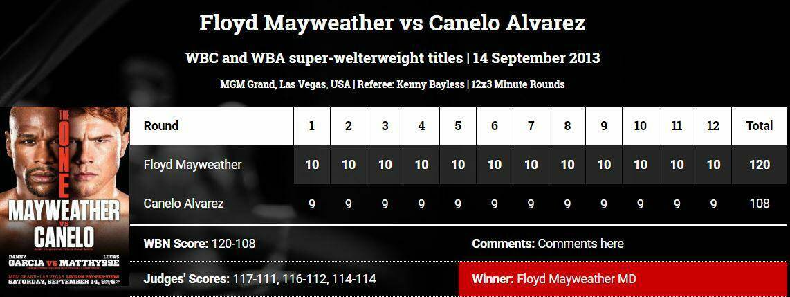 mayweather v canelo 0035