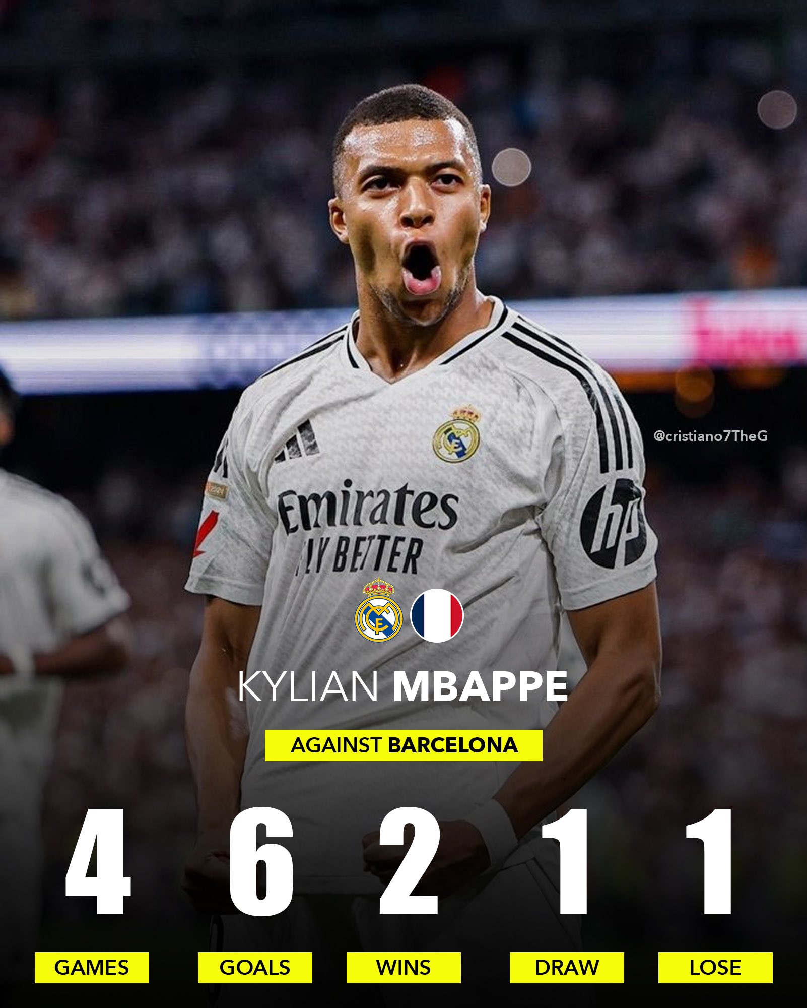 mbappe vs barcelona 0082