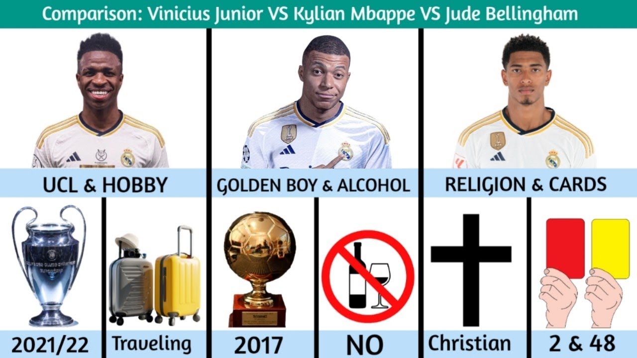 mbappe vs bellingham 0023