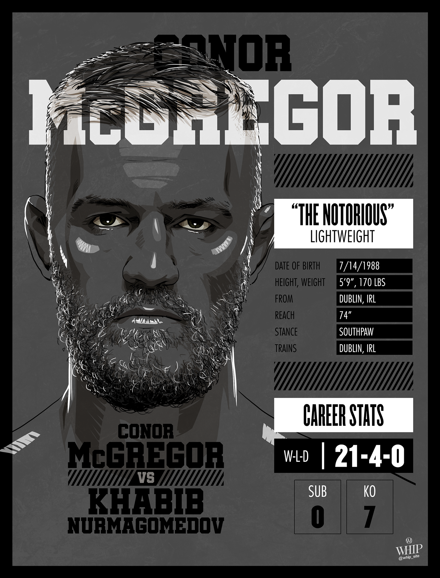 mcgregor vs khabib poster 0027