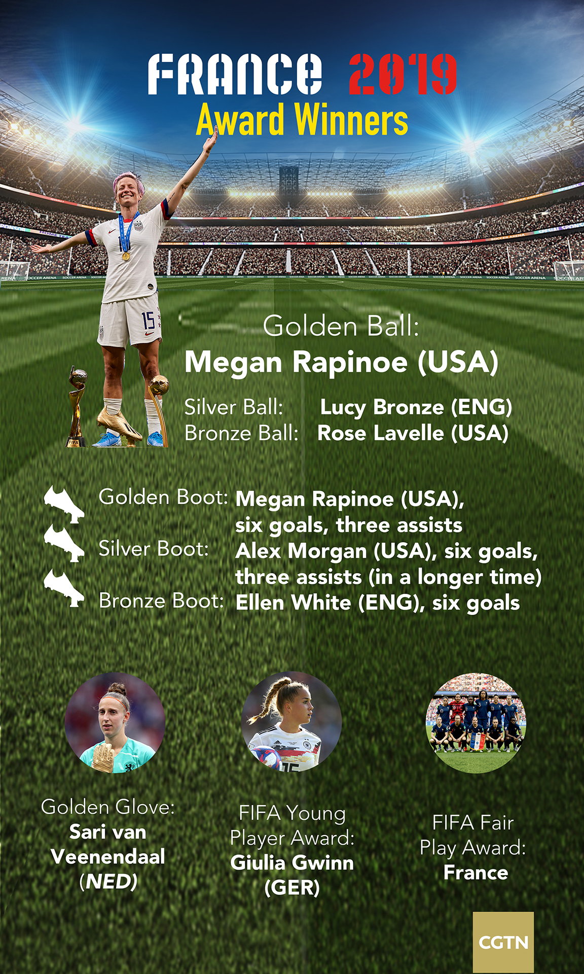 megan rapinoe poster 0032