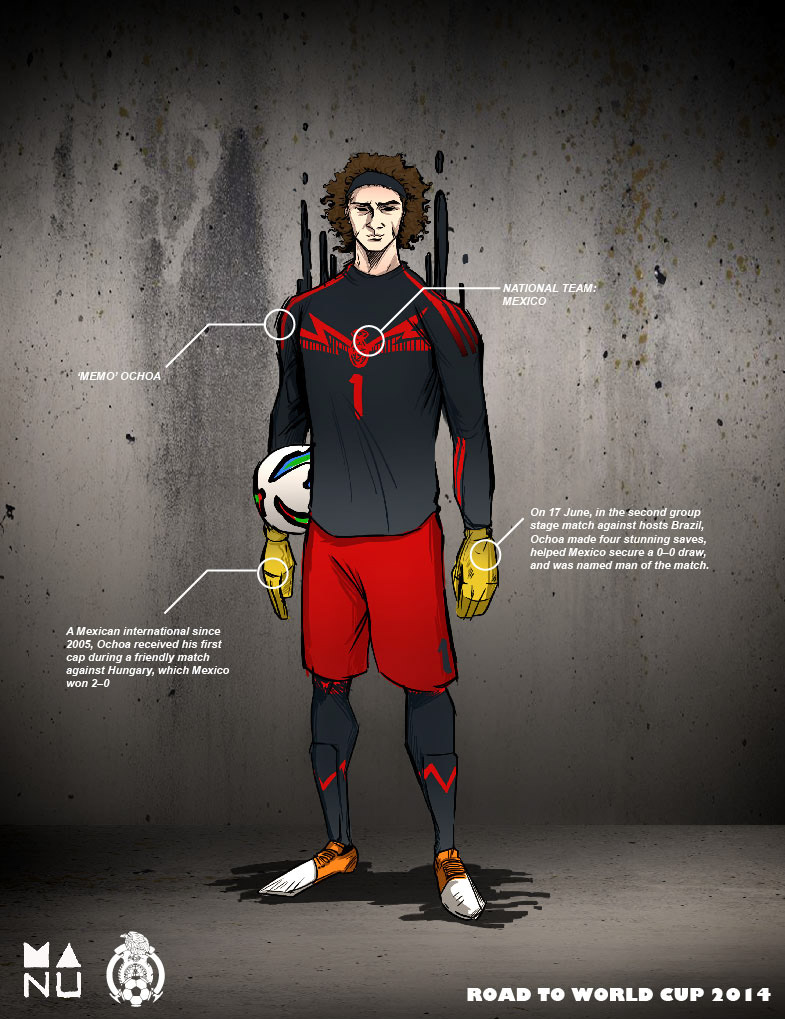 memo ochoa 2014 0066