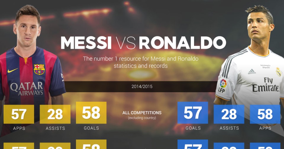 messi 2019 0027