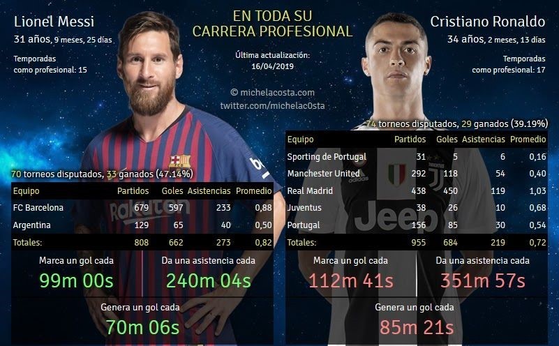 messi 2019 0085