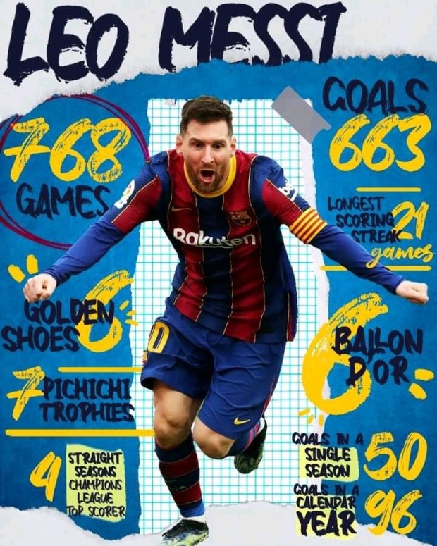 messi barcelona 2008 0043