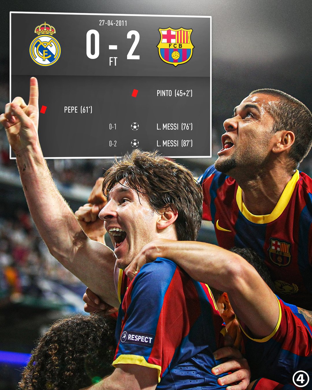 messi barcelona 2011 0030