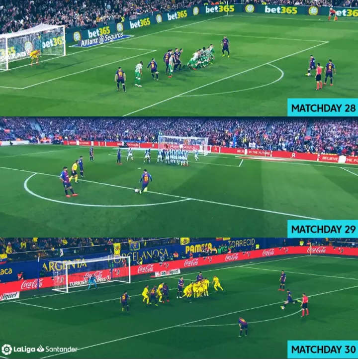 messi gif free-kick 0042