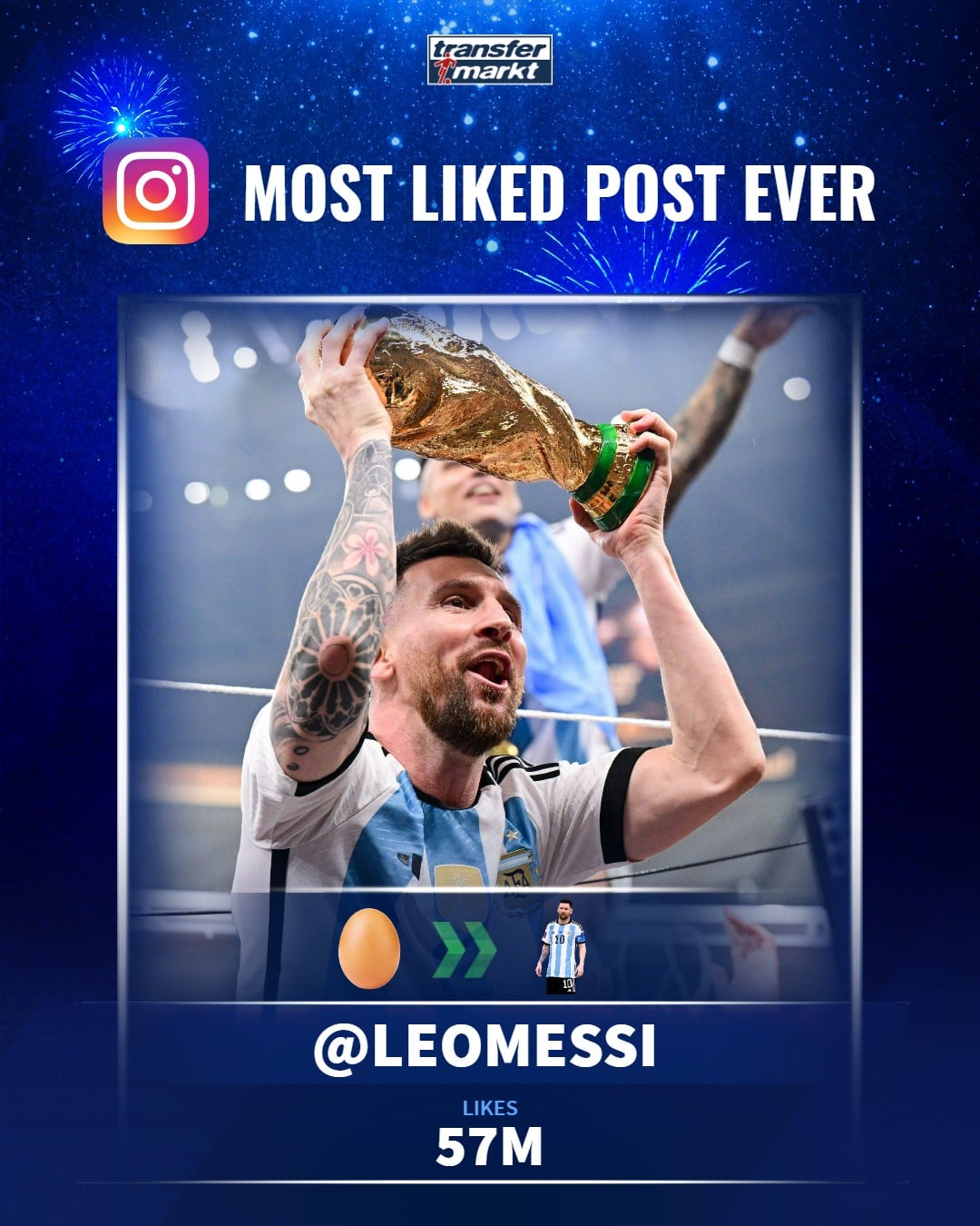 messi lifting trophy 0044
