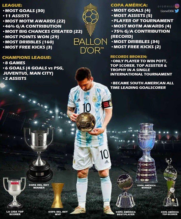 messi rey 0061