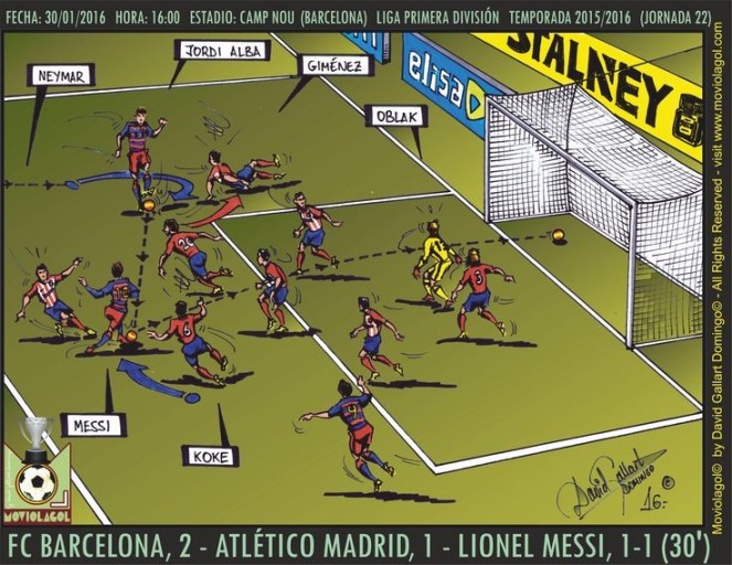 Messi UEFA Champions League 2016