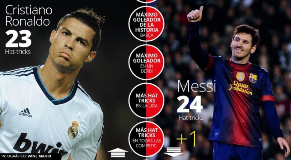 messi vs arsenal 0046