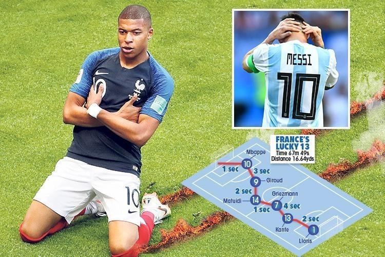 messi world cup 2018 0047