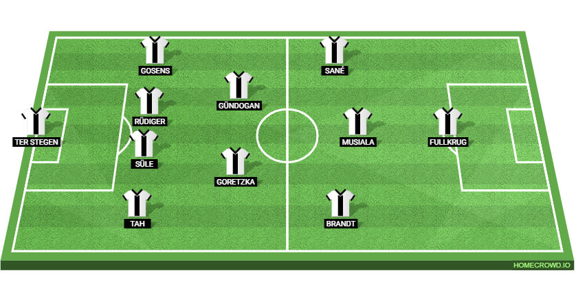 Mexico Germany historical rivalry