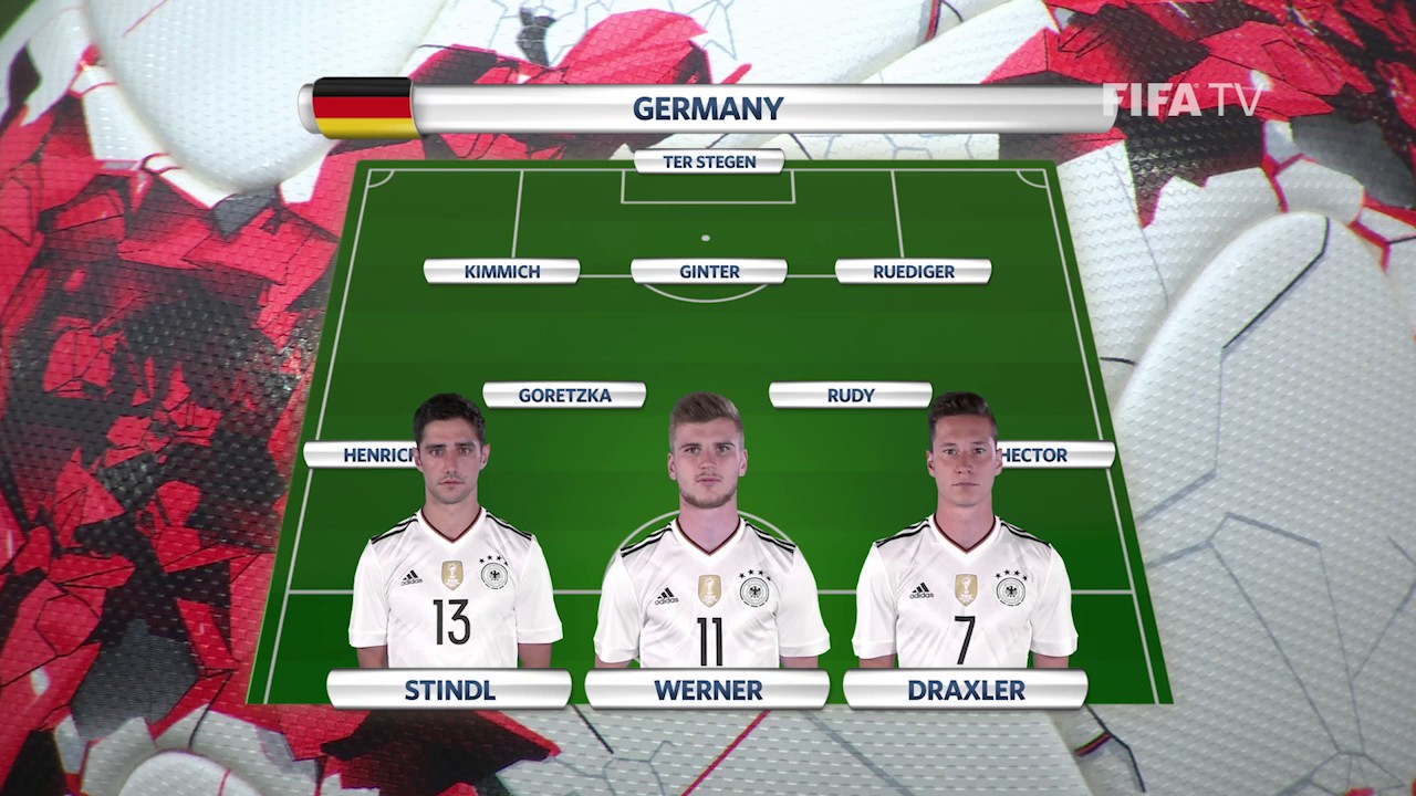 Mexico Germany squad news