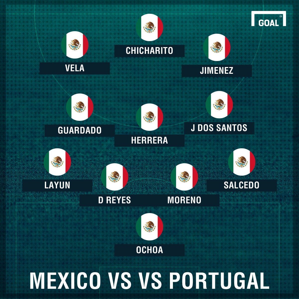 mexico vs germany line up 0022