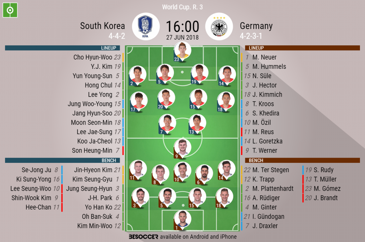 mexico vs germany line up 0029