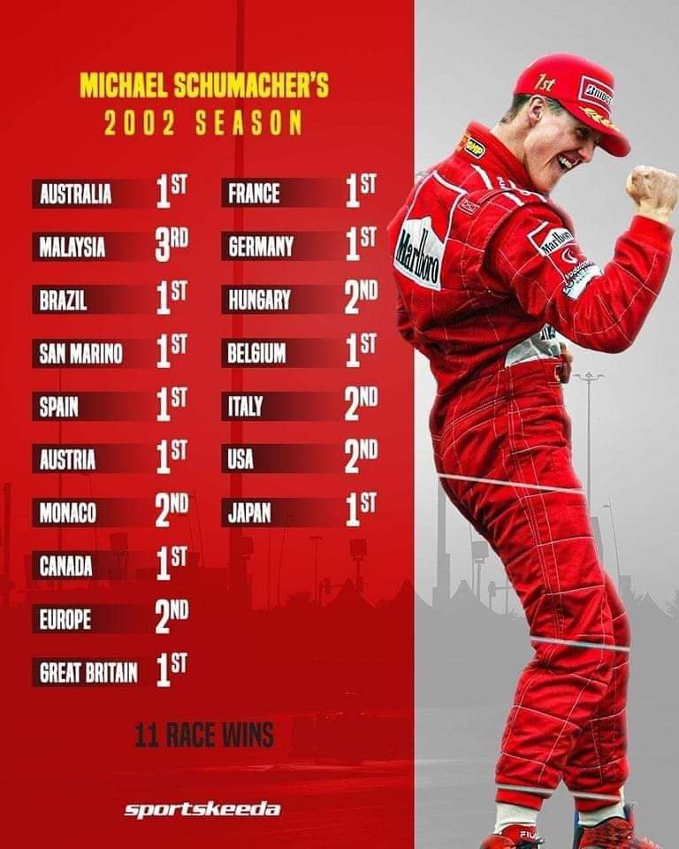 michael schumacher 2022 photo 0017
