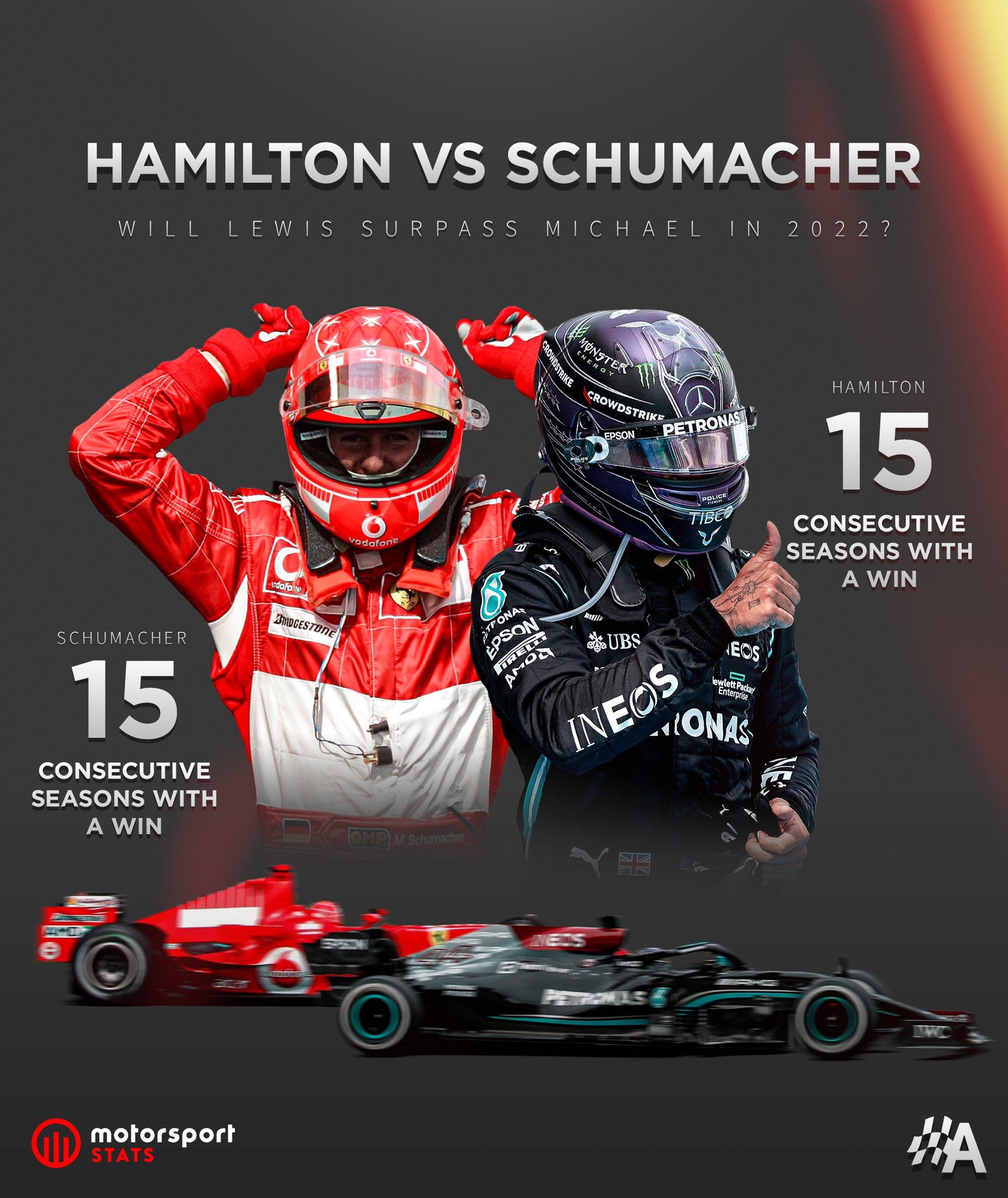 michael schumacher 2022 photo 0026