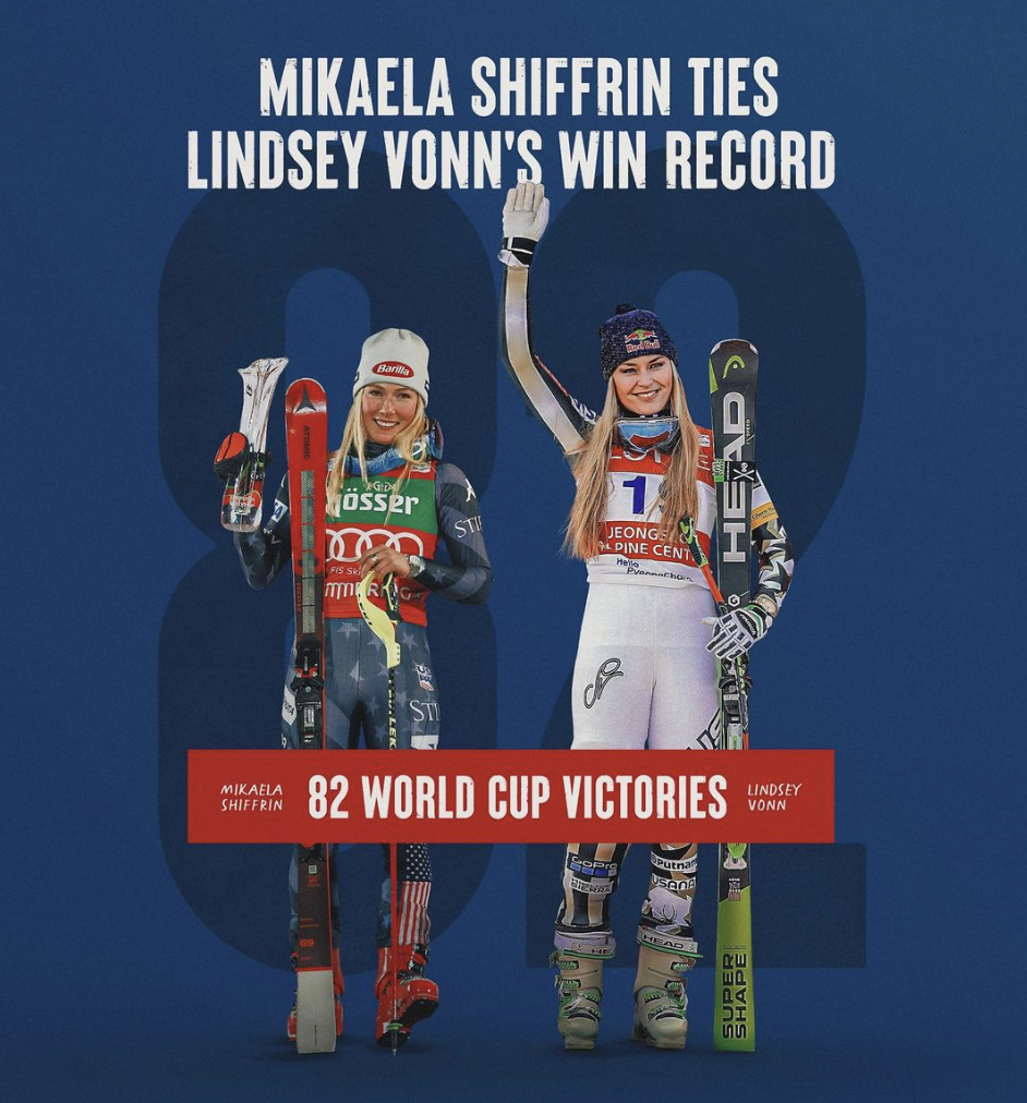 mikaela shiffrin lindsey vonn 0048