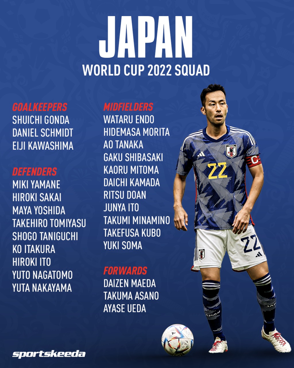 mitoma world cup 2022 0022