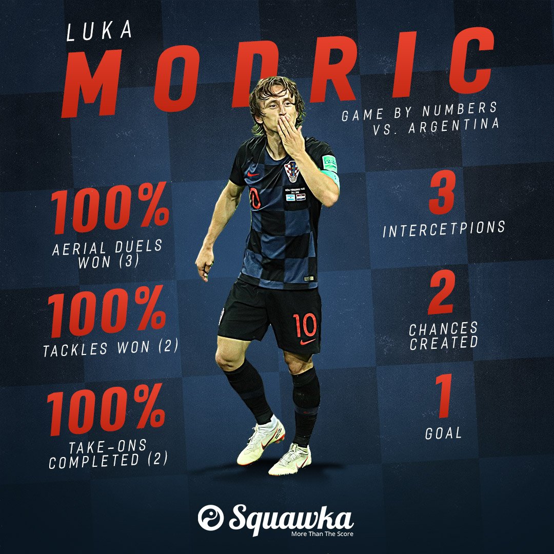 modric 2018 world cup 0043
