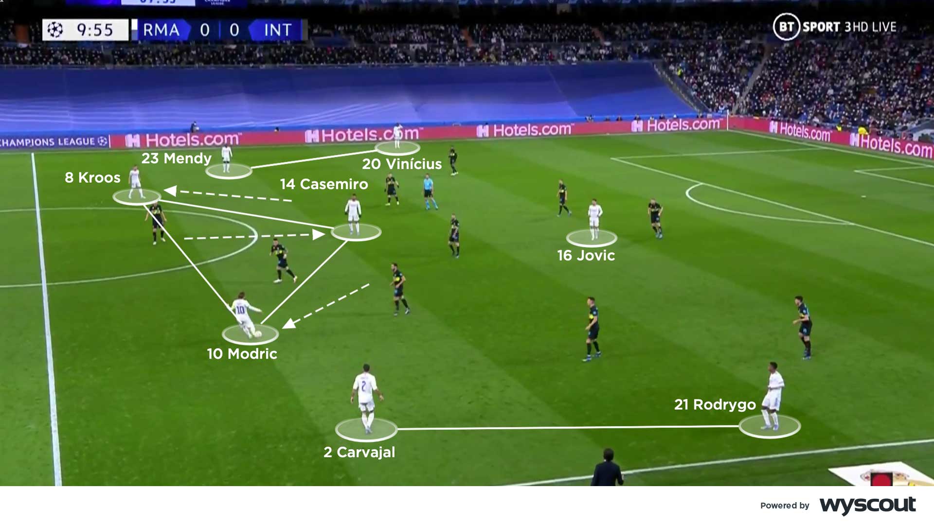 modric kroos casemiro 0081