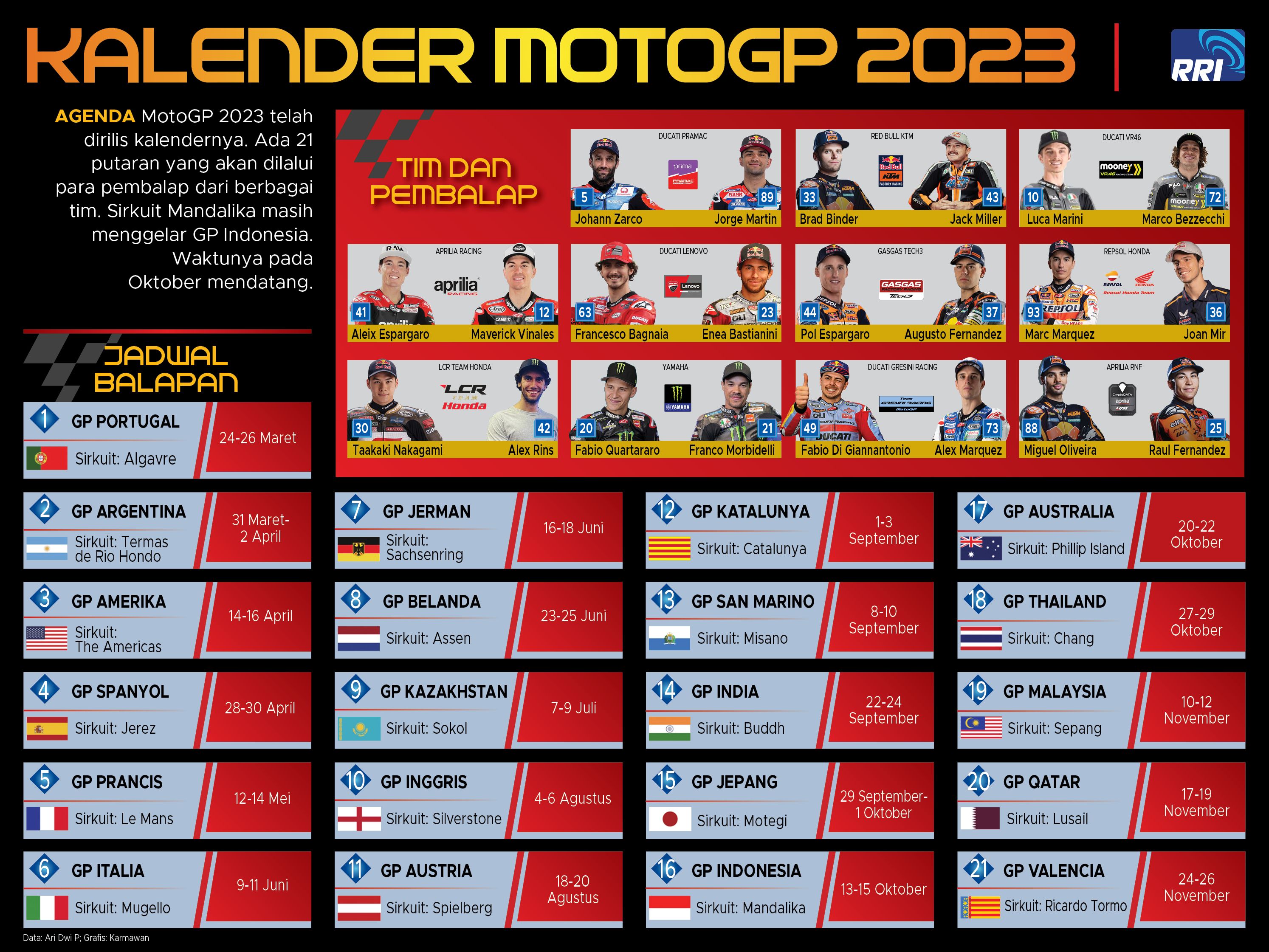 motogp2023 0036