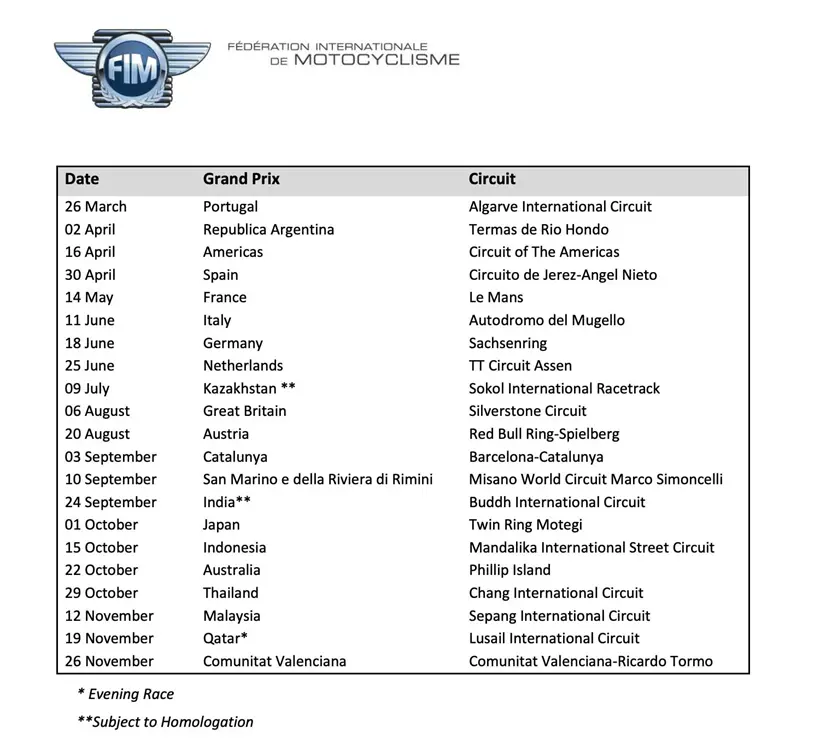 motogp2023 0048