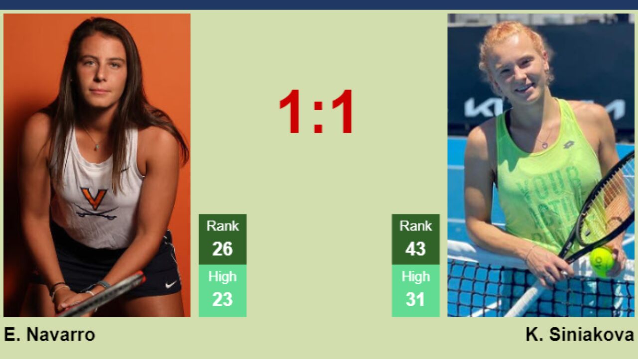 navarro vs siniakova