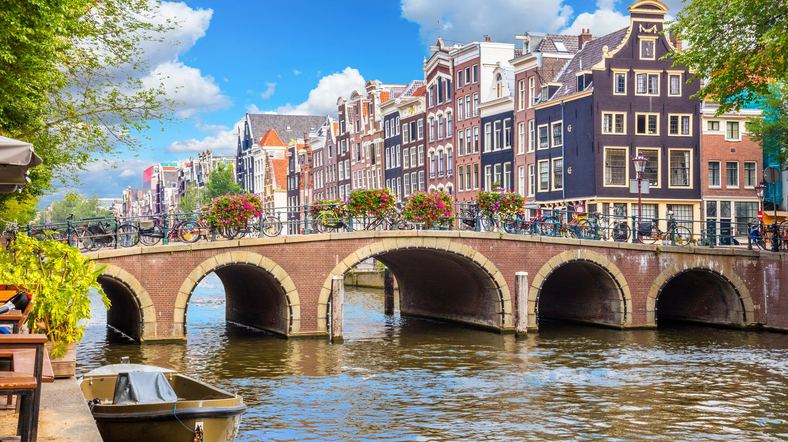 Netherlands time zone