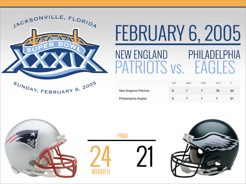 new england patriots nfl championships 2005 0030