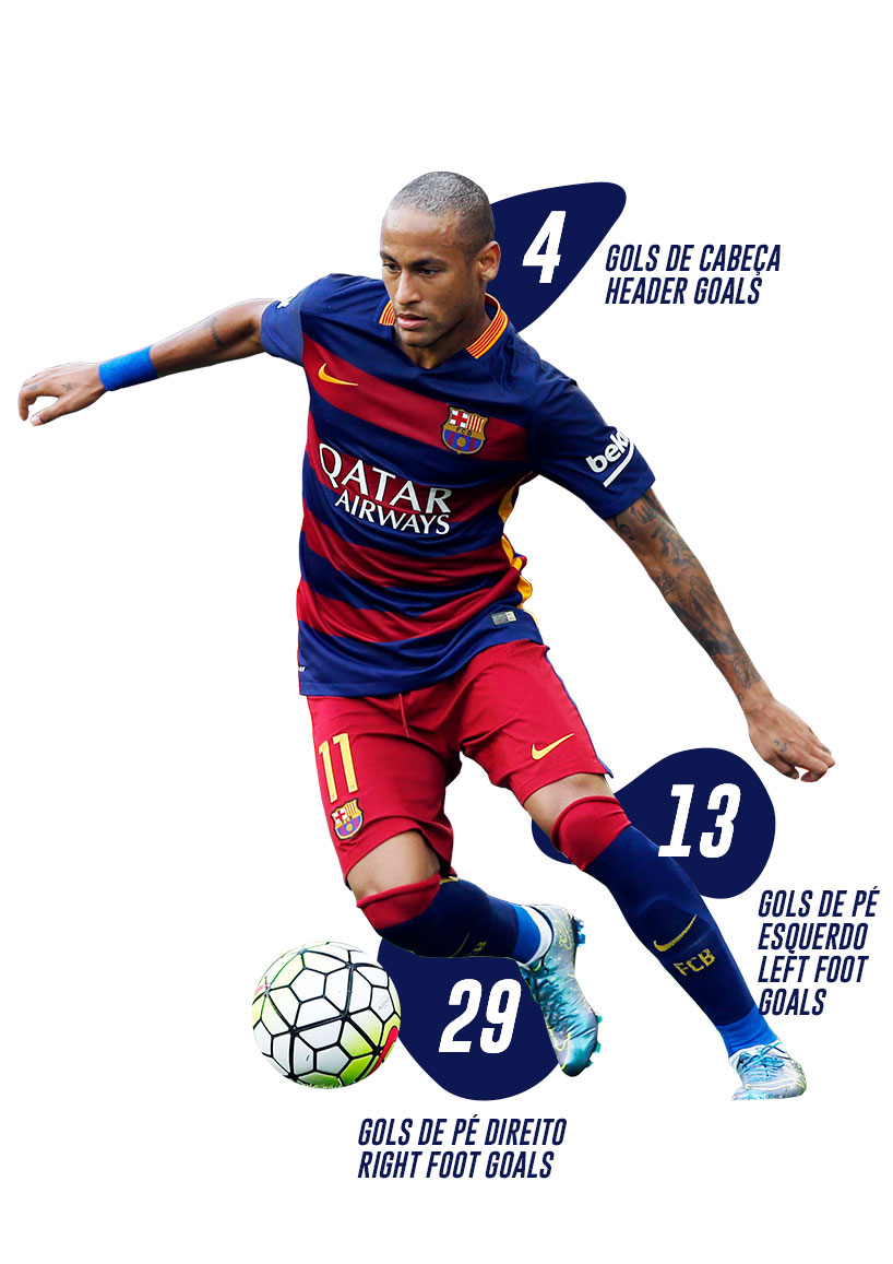 2015 neymar 0013