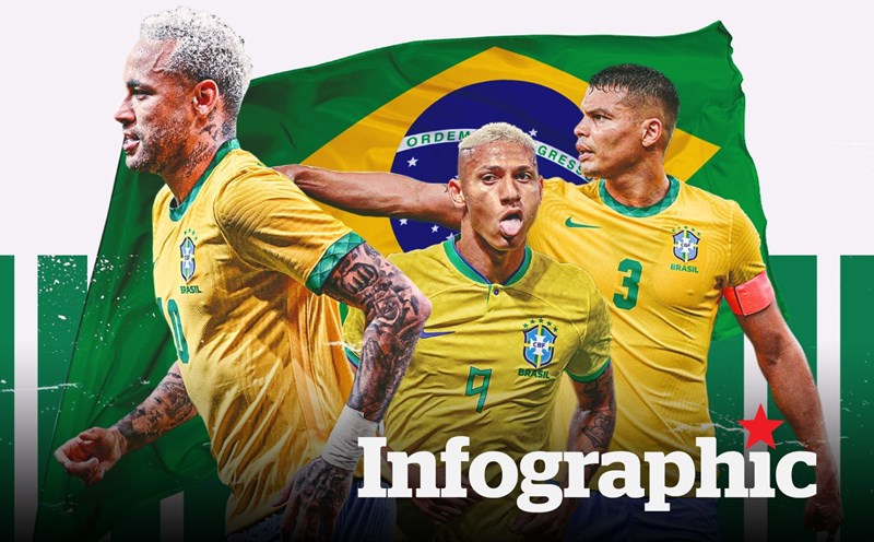 neymar brazil worldcup 0016