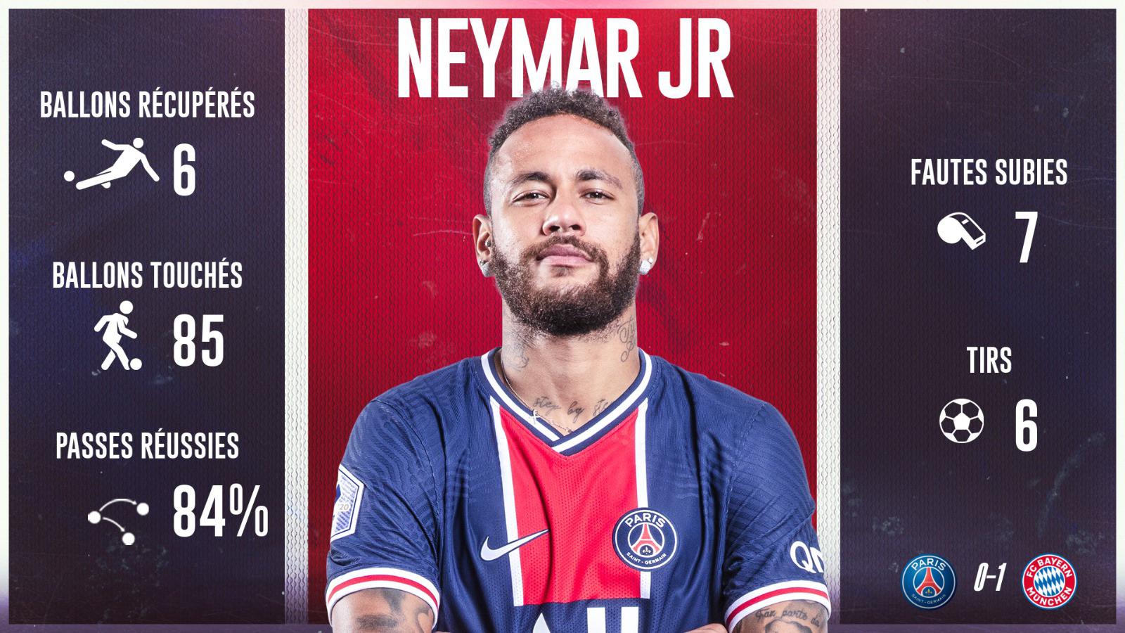 neymar vs bayern 0039