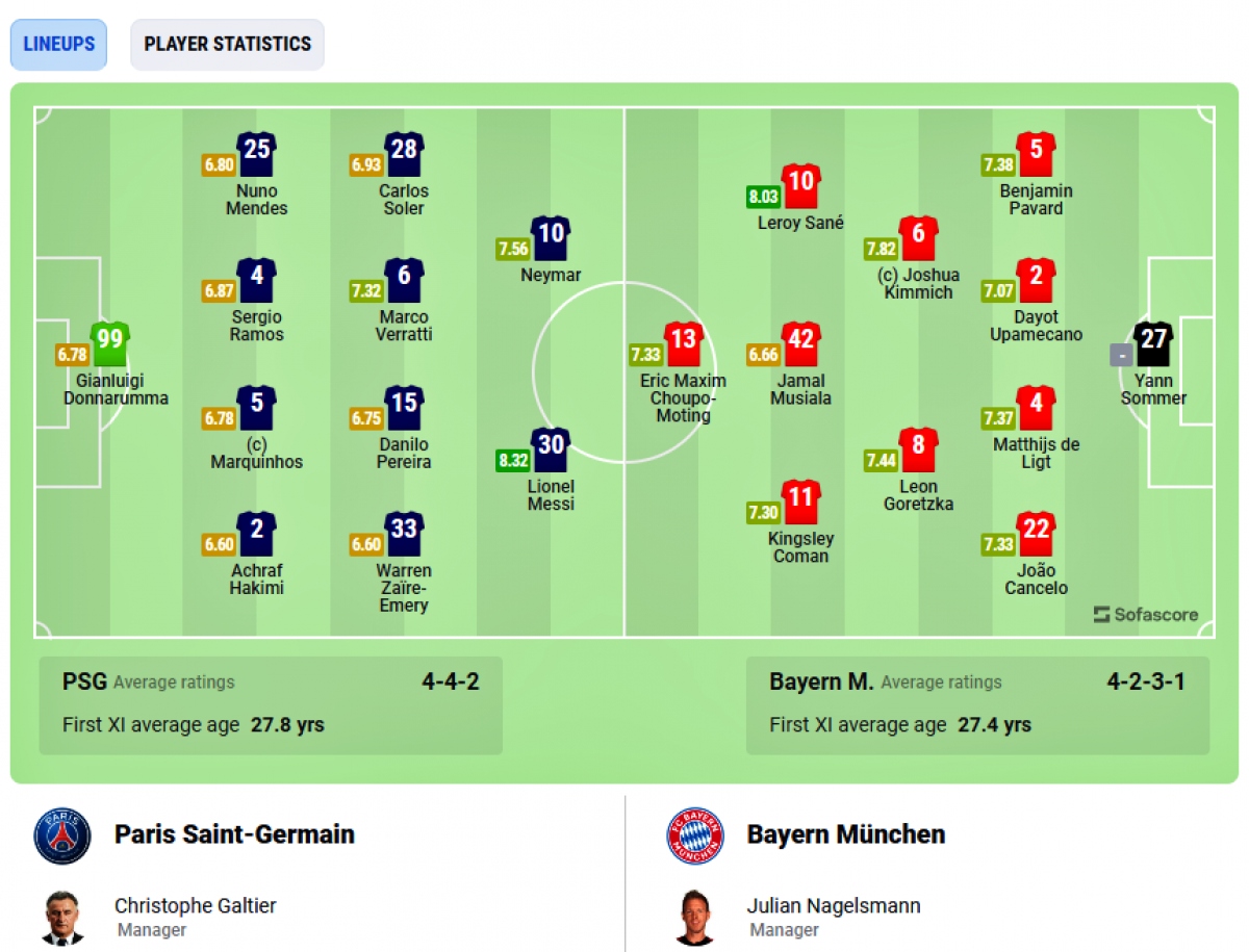 neymar vs bayern 0055